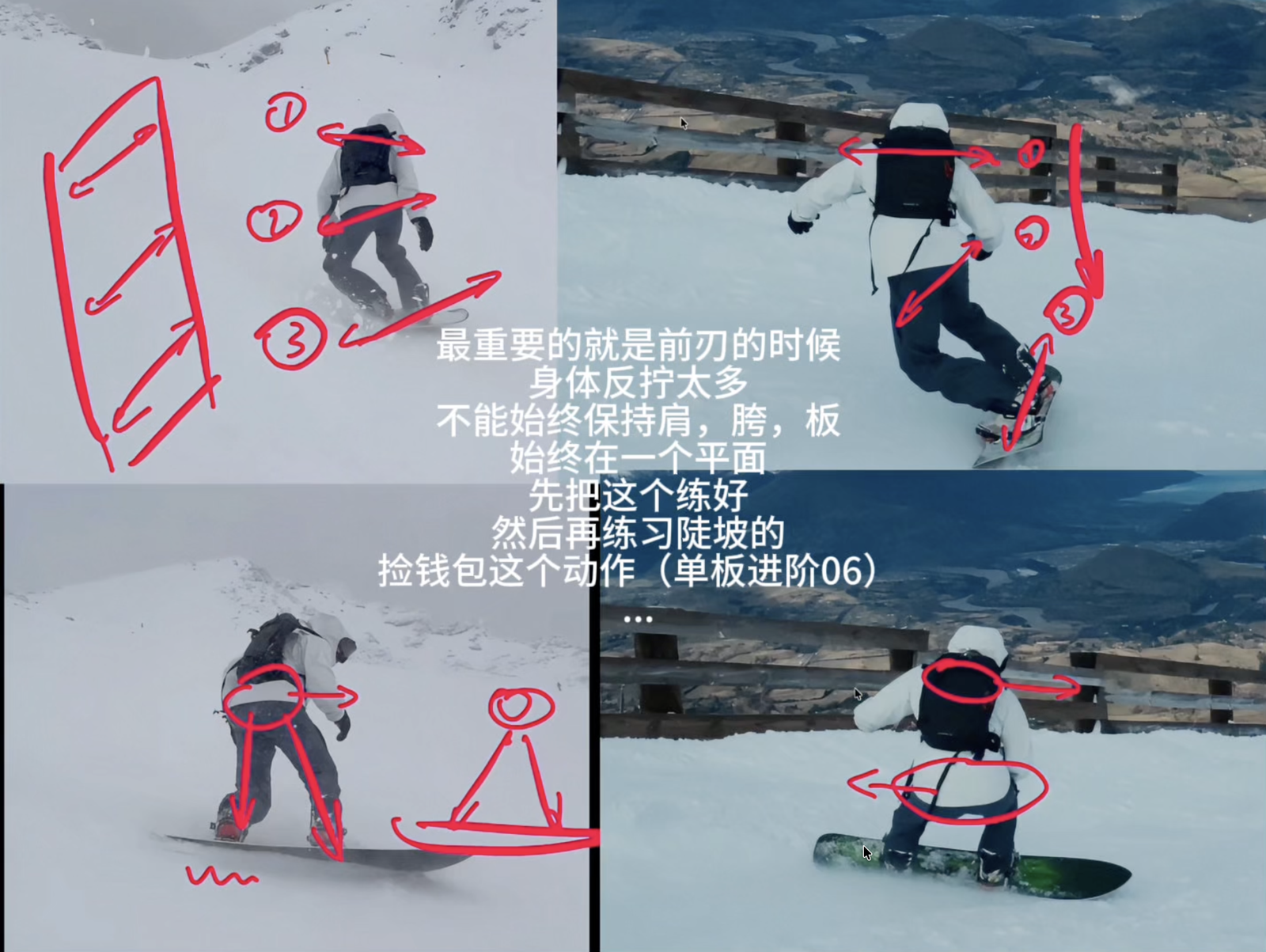 滑行动作的标注分析截图