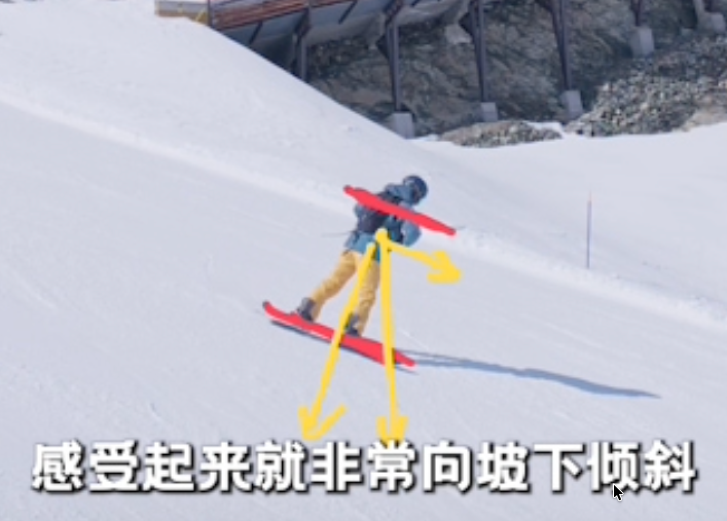 滑行动作的标注分析截图